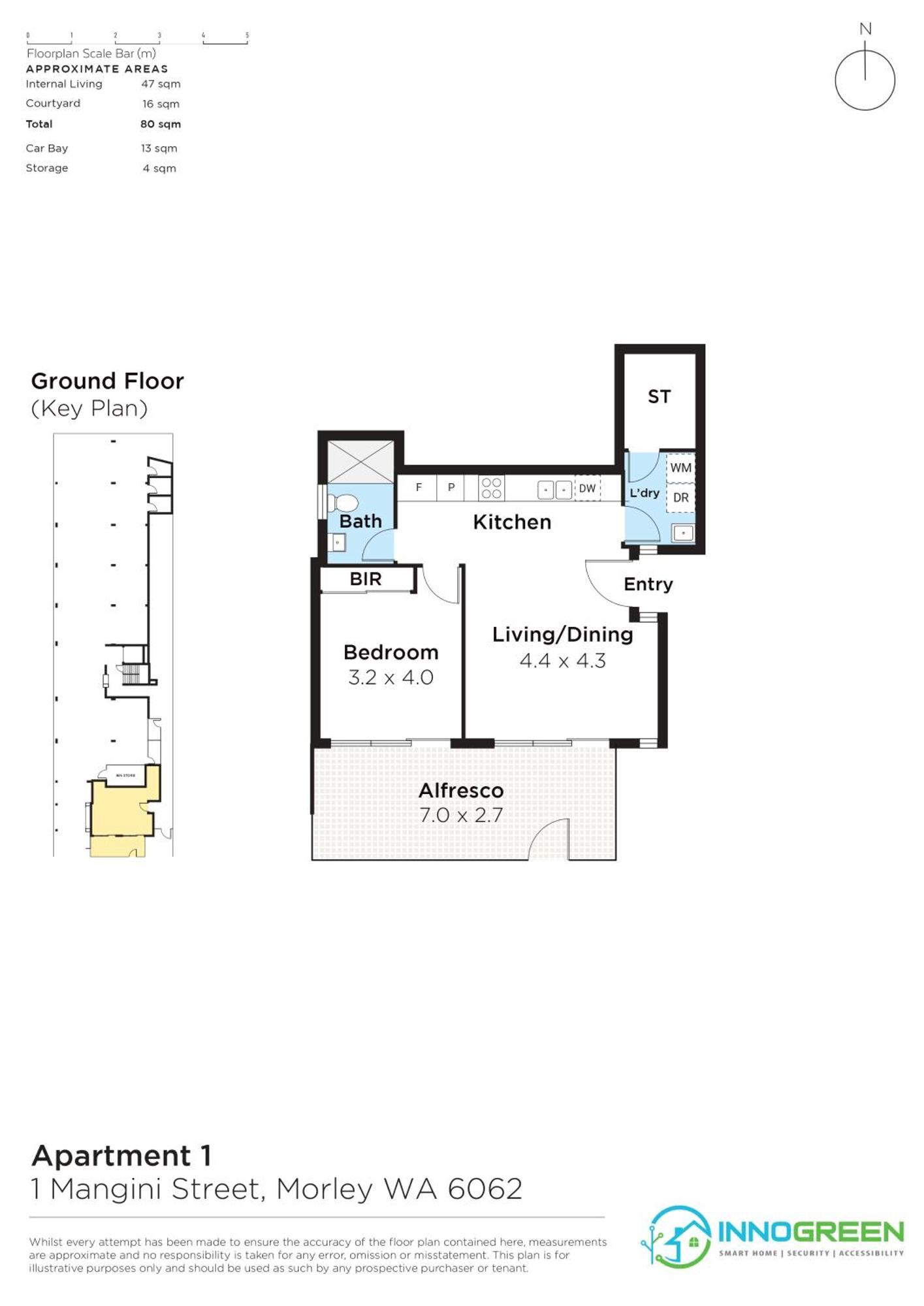 Mangini - Unit 1 Perth